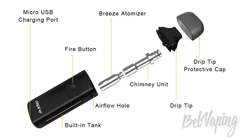 Конструктив Aspire Breeze