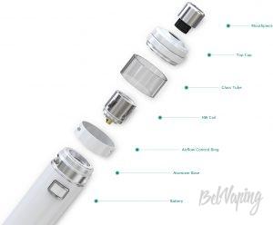 Конструктив Eleaf iJust NexGen