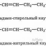 Материалы Kayfun 4 RTA