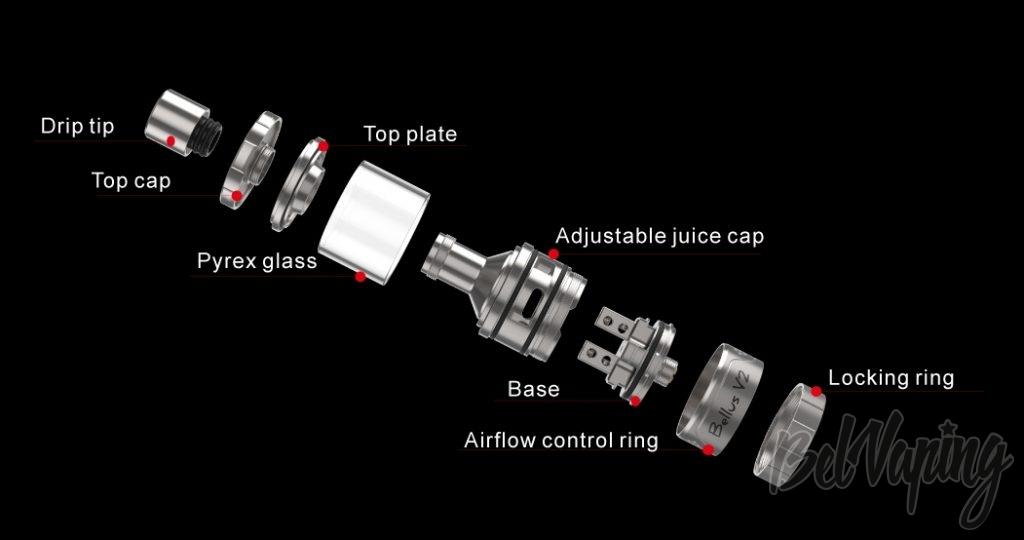 Конструктив UD Bellus V2 RTA