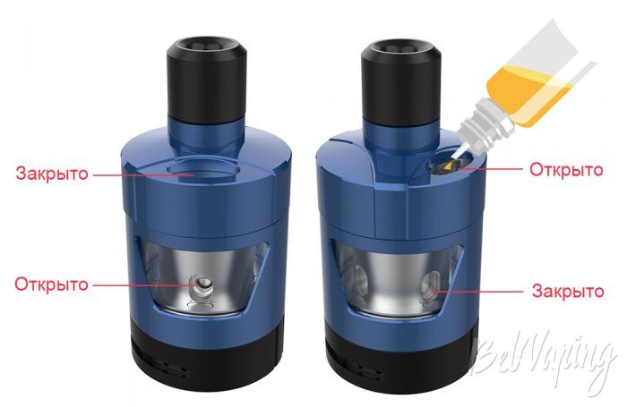 Заправка и перекрытие подачи жидкости в Innokin Zenith MTL Tank