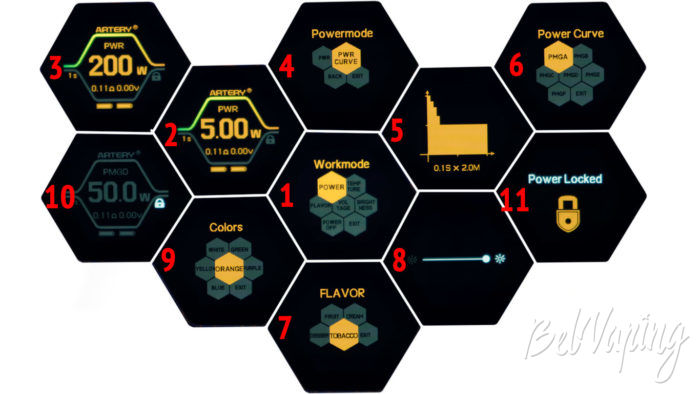 Artery HIVE 200 KIT - меню