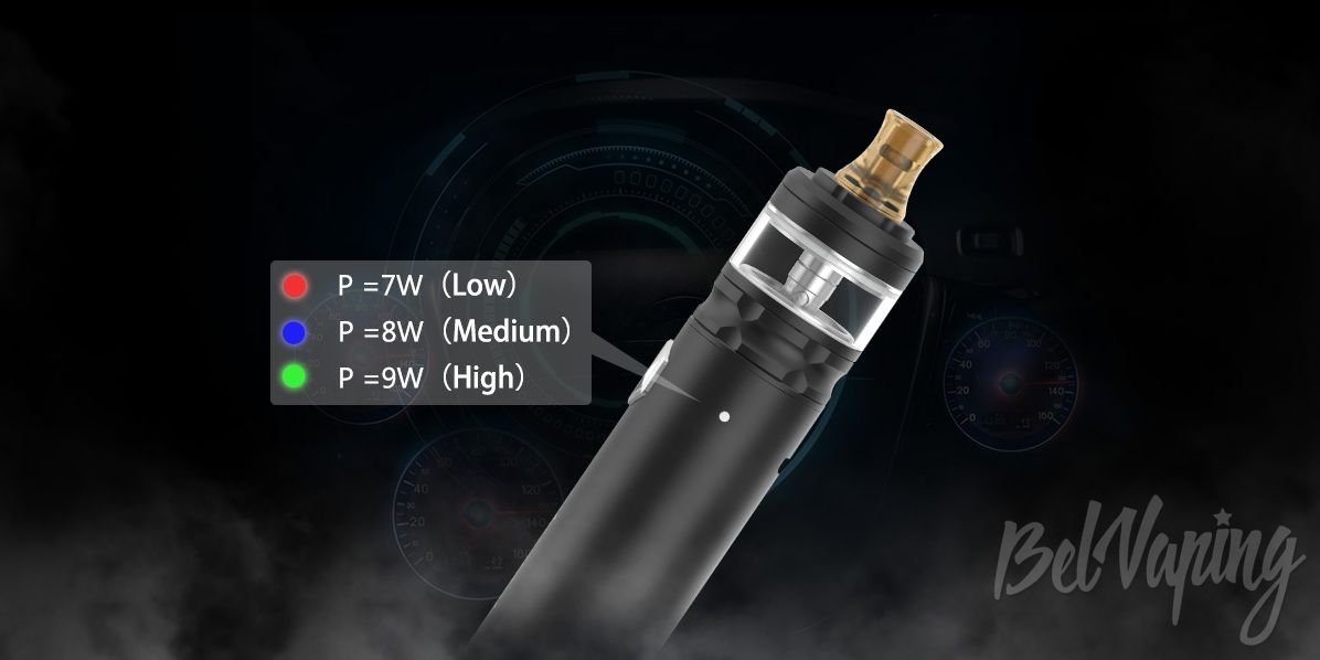Мощность GeekVape Flint MTL Kit