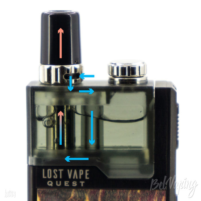 Движение воздушного потока в картридже Lost Vape Orion Q-PRO