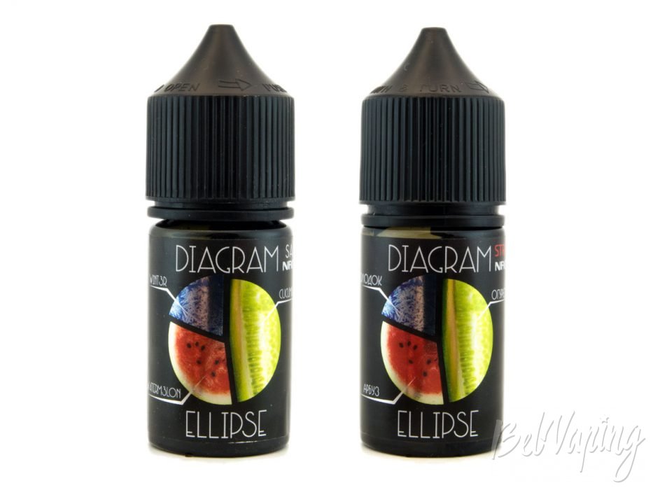 Солевые жидкости DIAGRAM SALT - вкус ELLIPSE