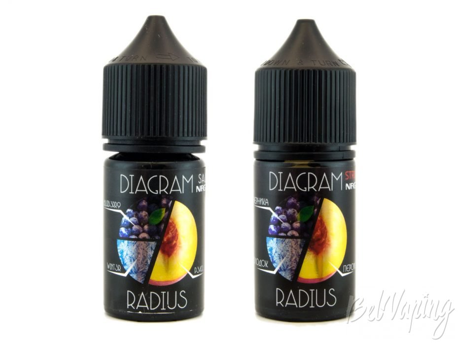 Солевые жидкости DIAGRAM SALT - вкус RADIUS
