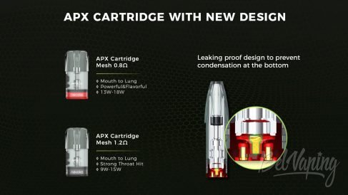 Картриджи Nevoks APX