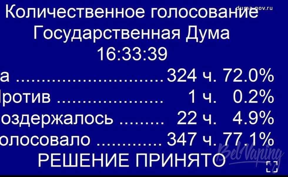 1 Чтение голосование за поднятие акцизов