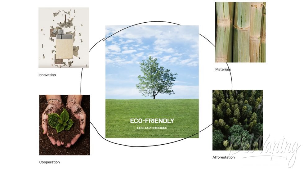 ECO NANO