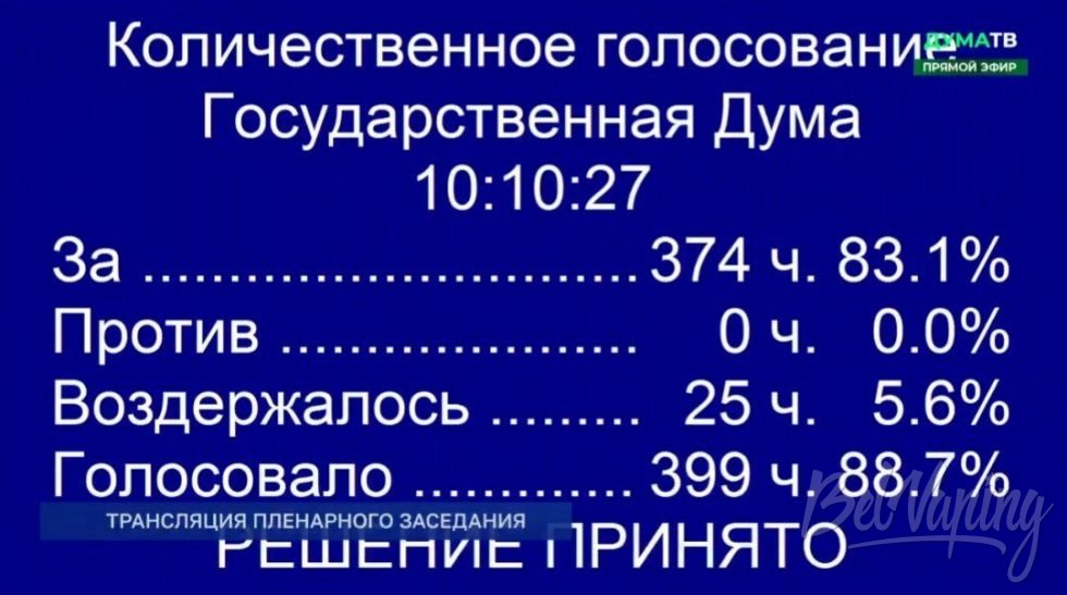 Результаты третьего чтения по увеличинию акцизов на жидкости