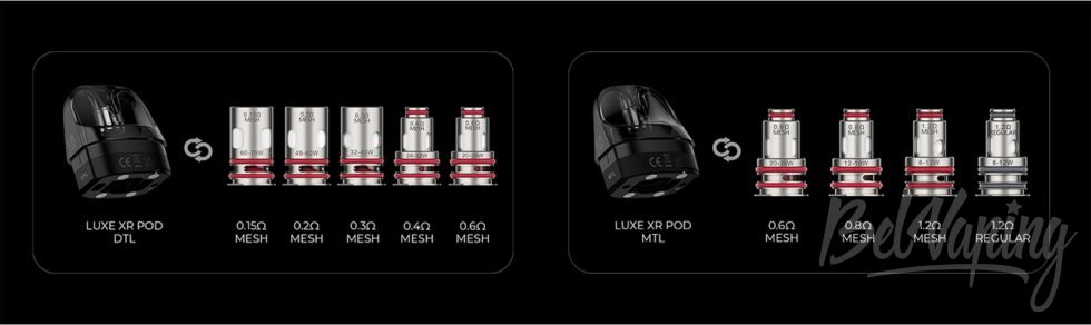 Обзор пода LUXE XR MAX от Vaporesso - виды картриджей и испарителей