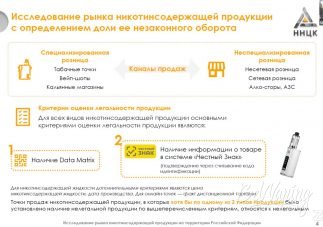 Результаты V Всероссийского исследования нелегального рынка табачной продукции в России