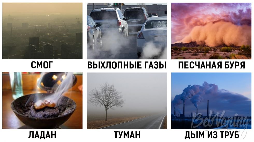 Виды аэрозолей