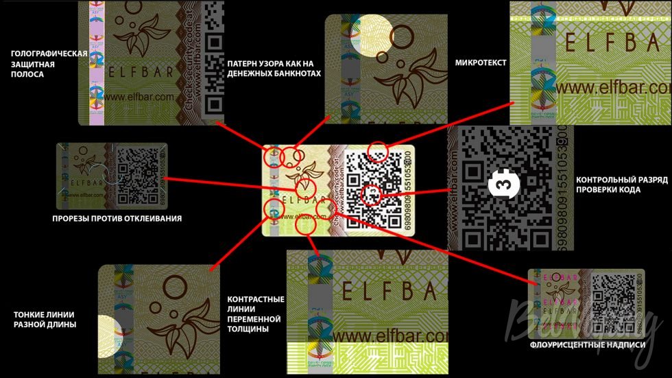 Защита ELFBAR