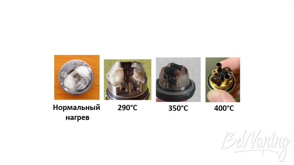 Пиролиз фитиля