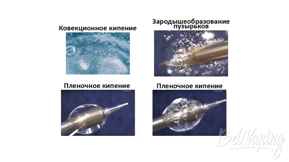 Пузыри в режимах кипения