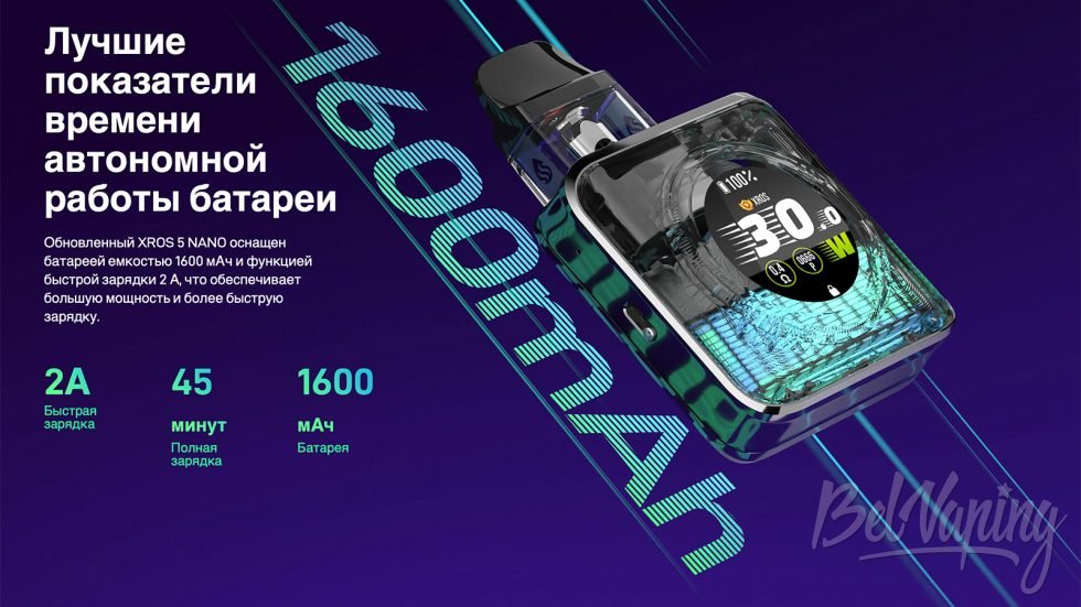 Работа в течение всего дня