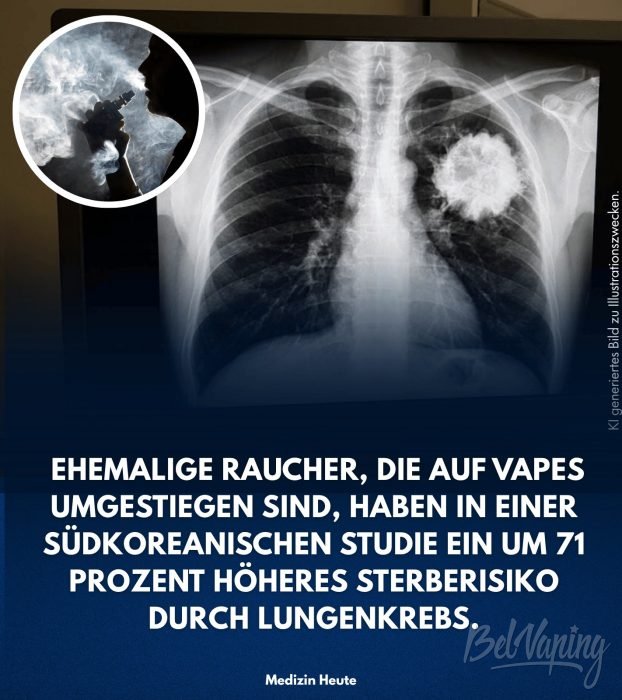 Medizin Heute